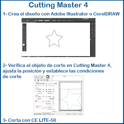 Cutting Master 3 Windows 10